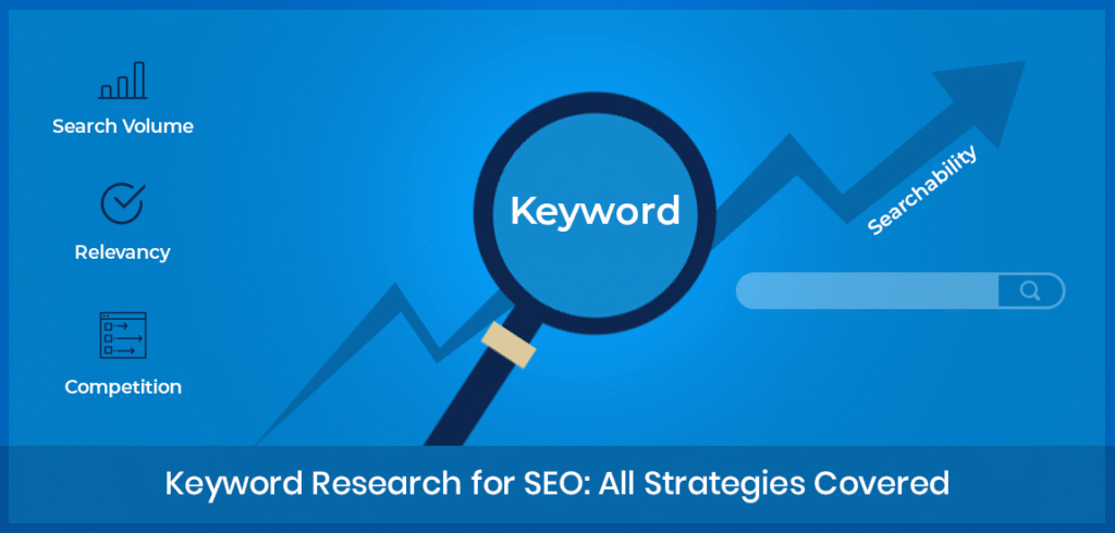 Top Keyword Research Strategies for Beginners